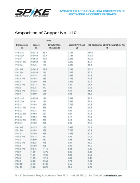 Download Spike Electric Resource PDFs - Spike Controls