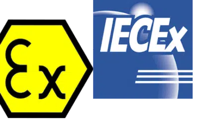 What Is ATEX?