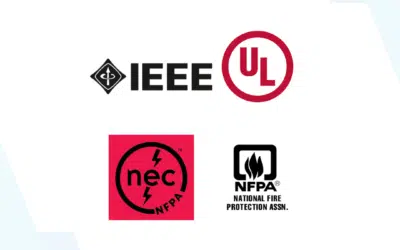 What is the relationship between IEEE, UL, NEC, and NFPA?
