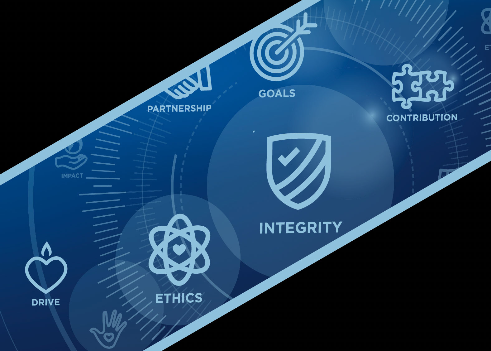 supplier-integrity